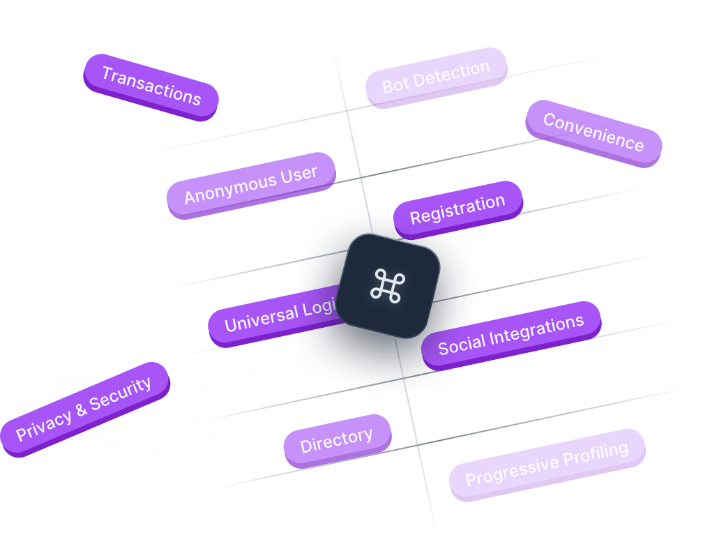 Enterprise Security